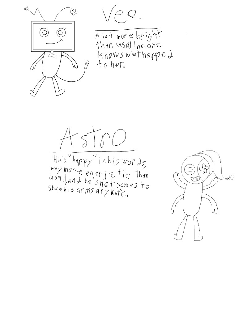 More For Bassie’s World AU - Notability Gallery