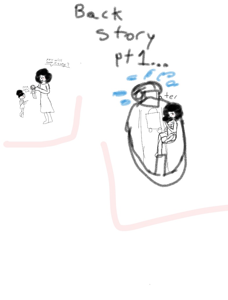 Pt 2? - Notability Gallery