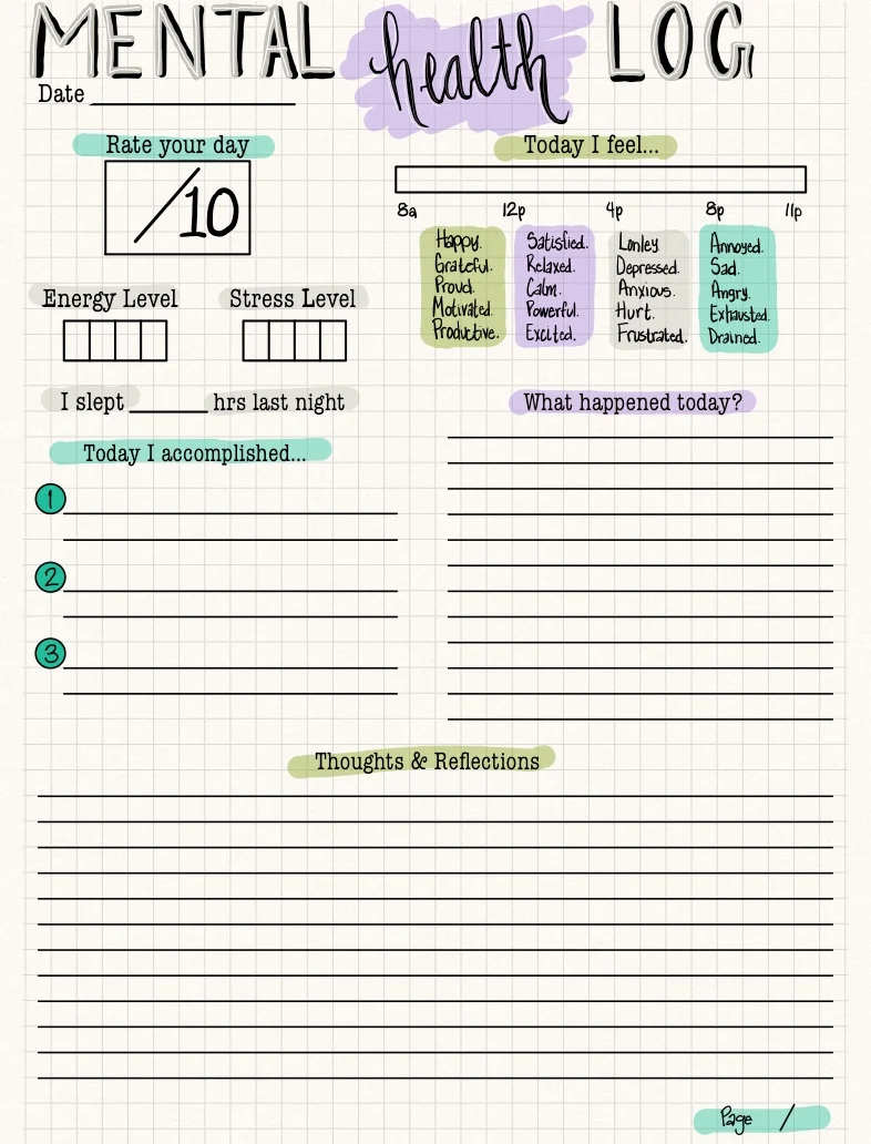 Habit Tracker & Bullet Journal