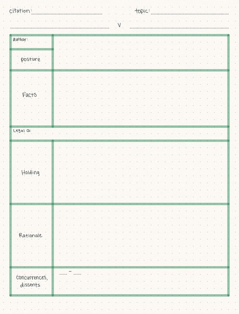 Case Notes D - Notability Gallery