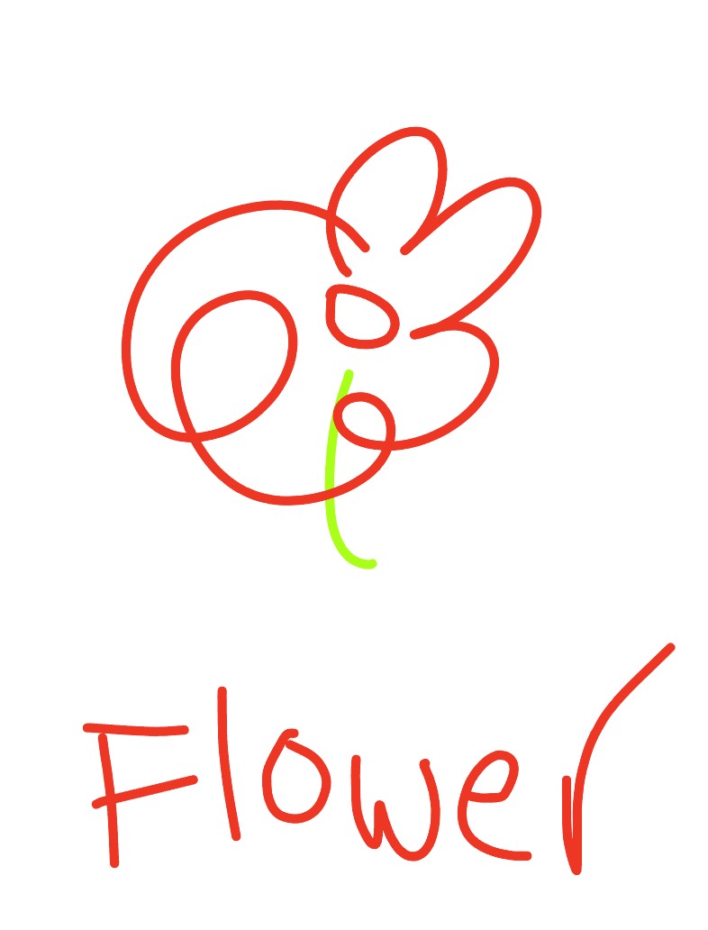 Flower - Notability Gallery