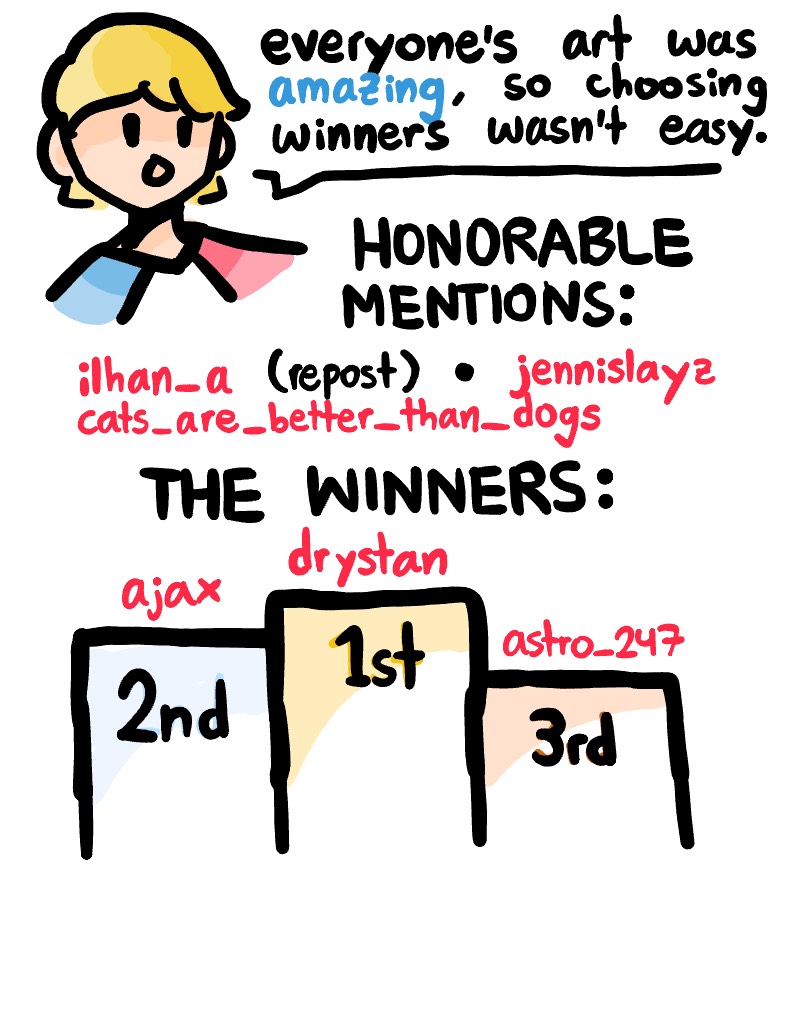 Contest RESULTS! 2pg. - Notability Gallery