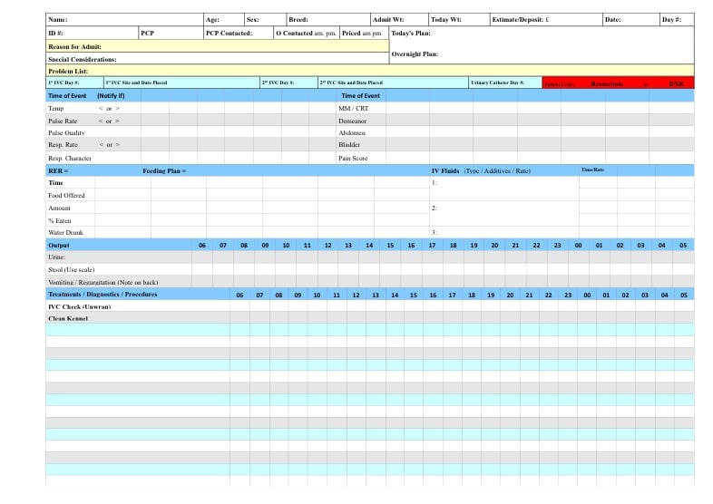 Favorite Hospitalization Sheet Blank - Notability Gallery