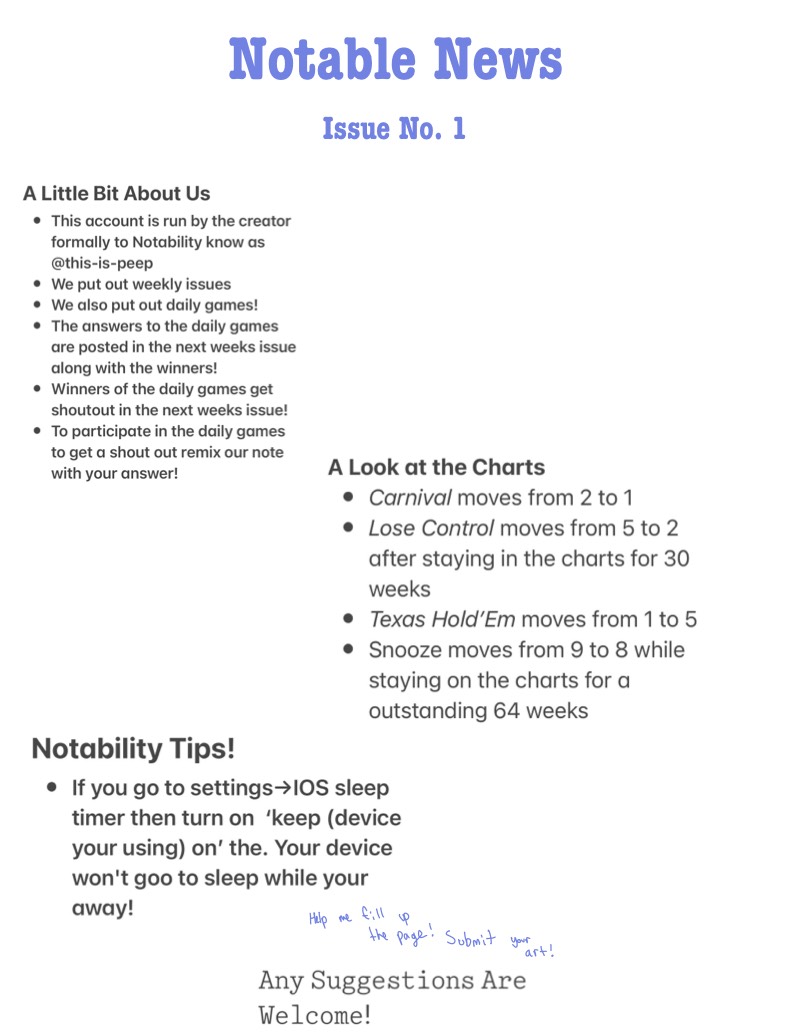 Notable News Issue No. 1 - Notability Gallery