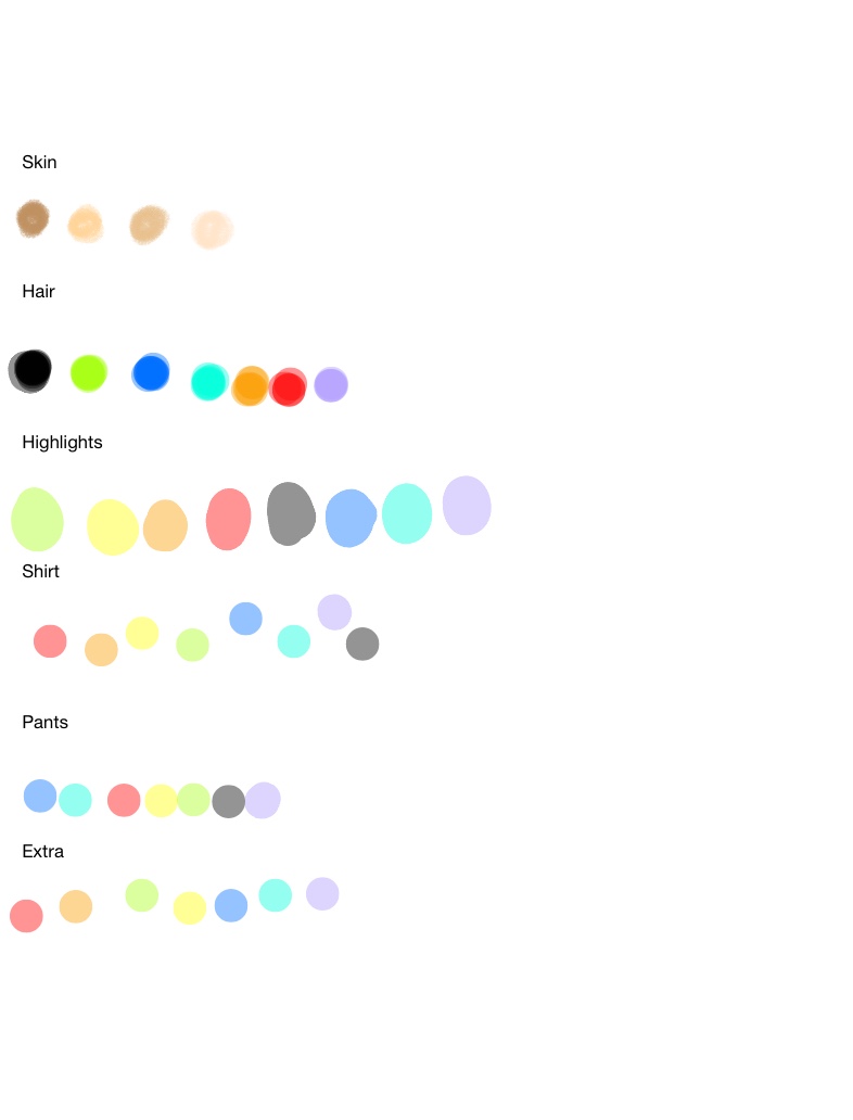 What’s Your Character - Notability Gallery