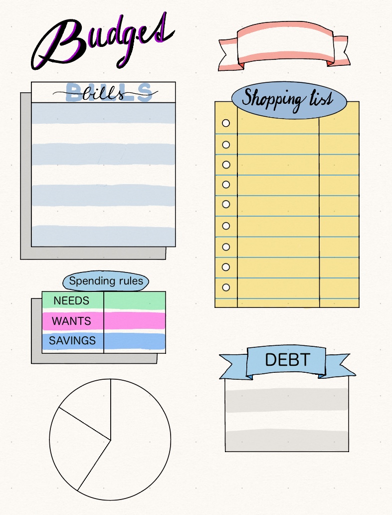 Monthly Budget Template - Notability Gallery
