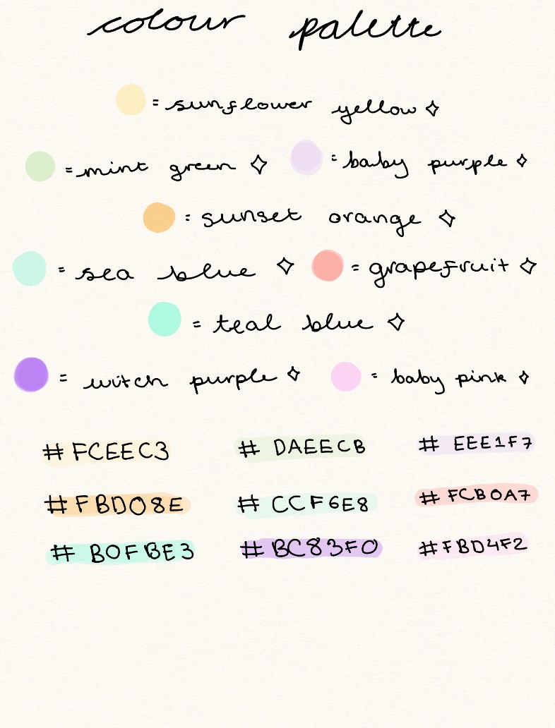 Colour Palette - Notability Gallery
