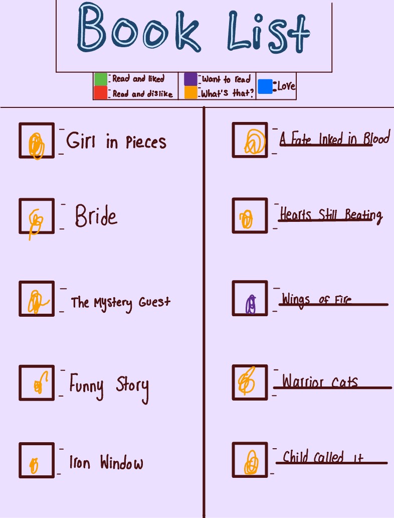 ☝️😨 - Notability Gallery