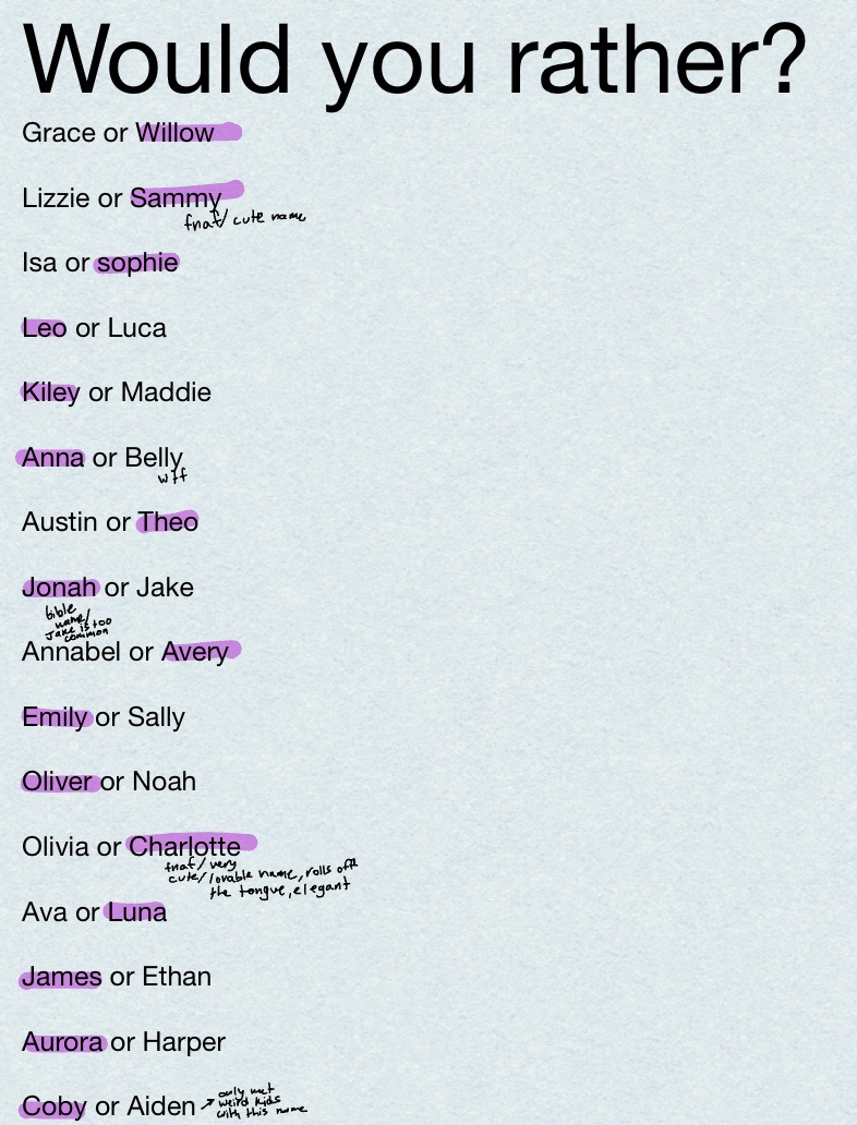Would You Rather? Baby Names - Notability Gallery