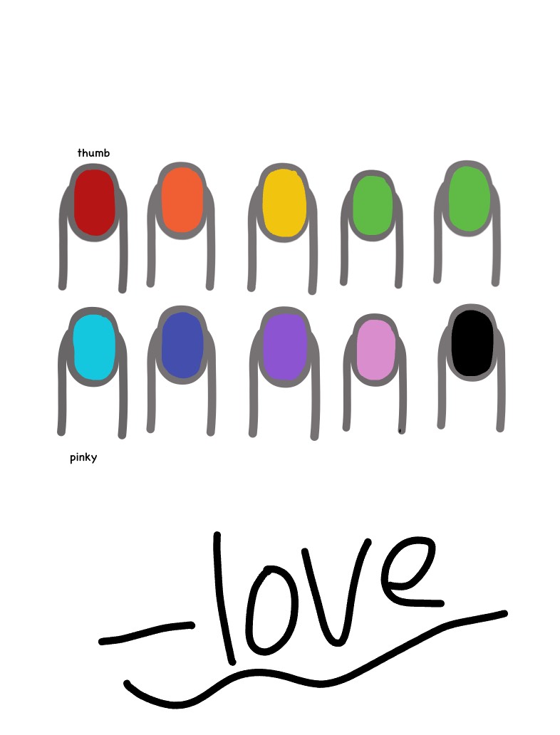 Cool Nails Give It A Try - Notability Gallery