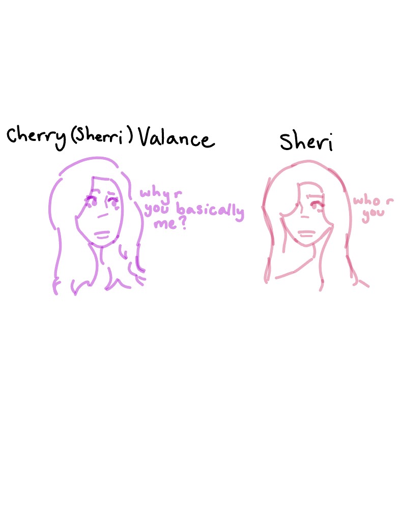 They Aren't The Same Person I Swear - Notability Gallery