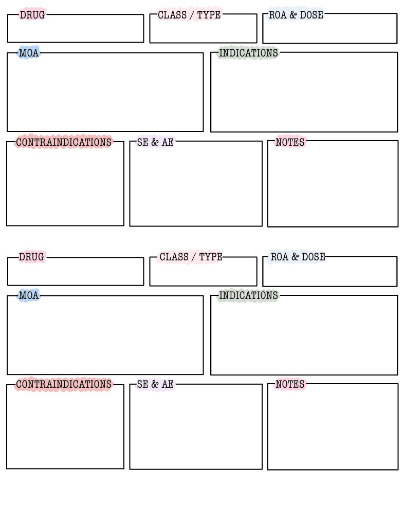 PHARM - Notability Gallery