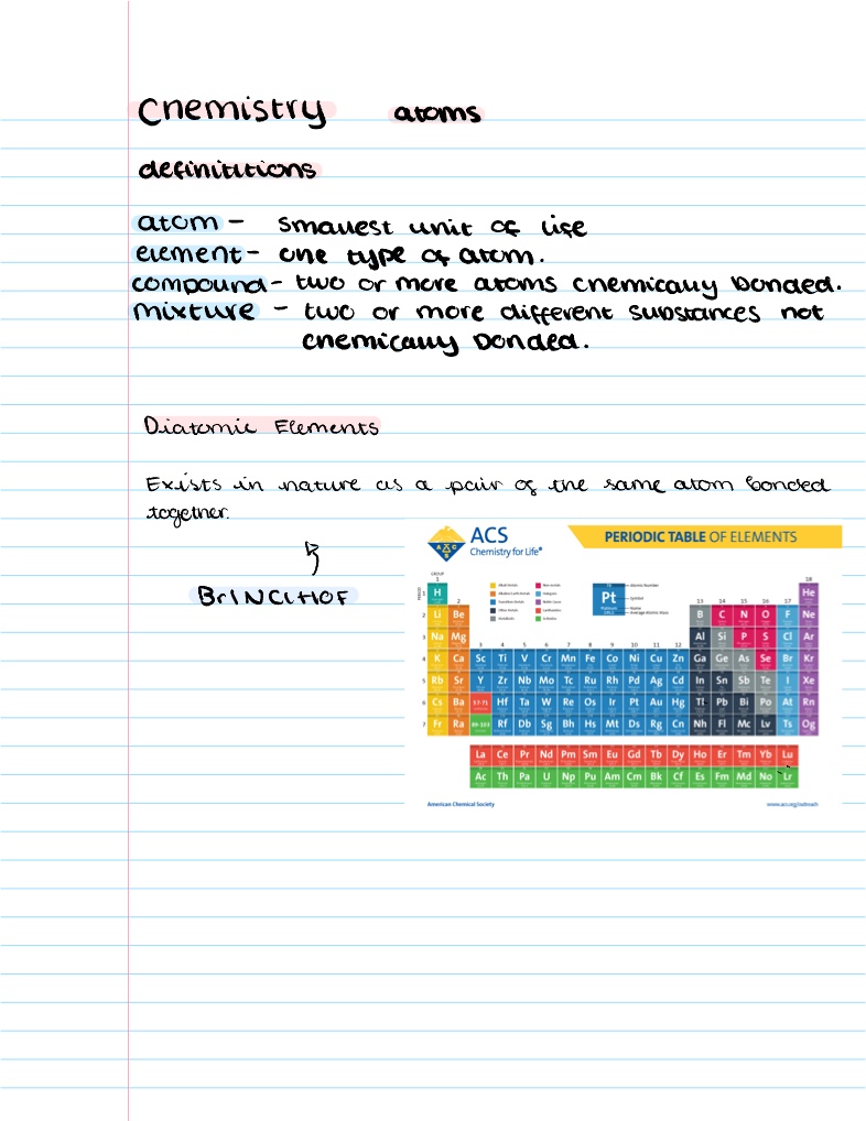 Chemistry - Notability Gallery