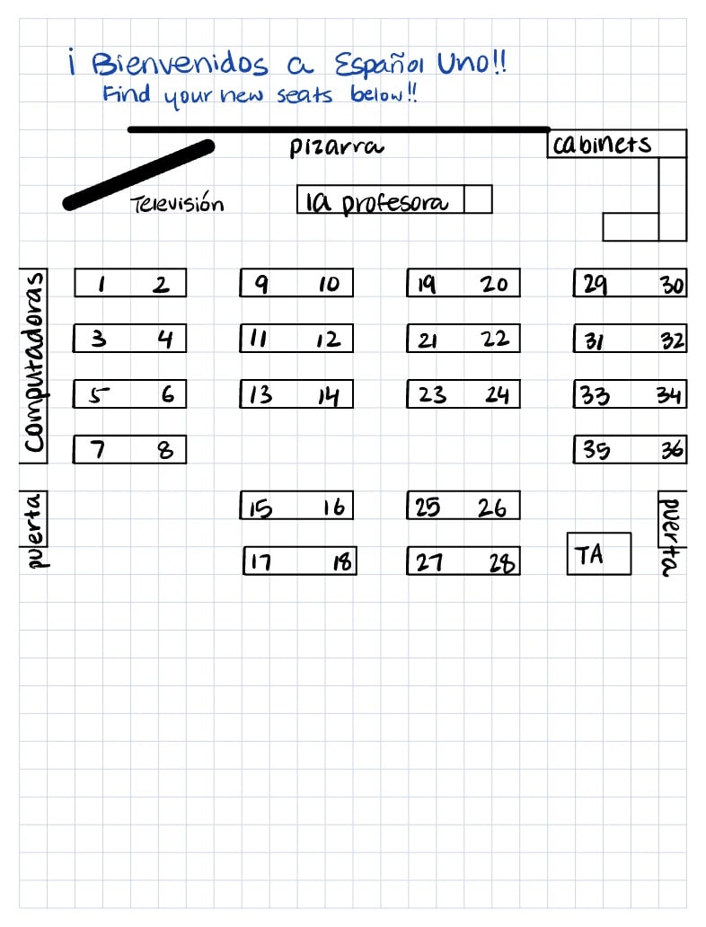 Spanish Seating Chart Notability Gallery