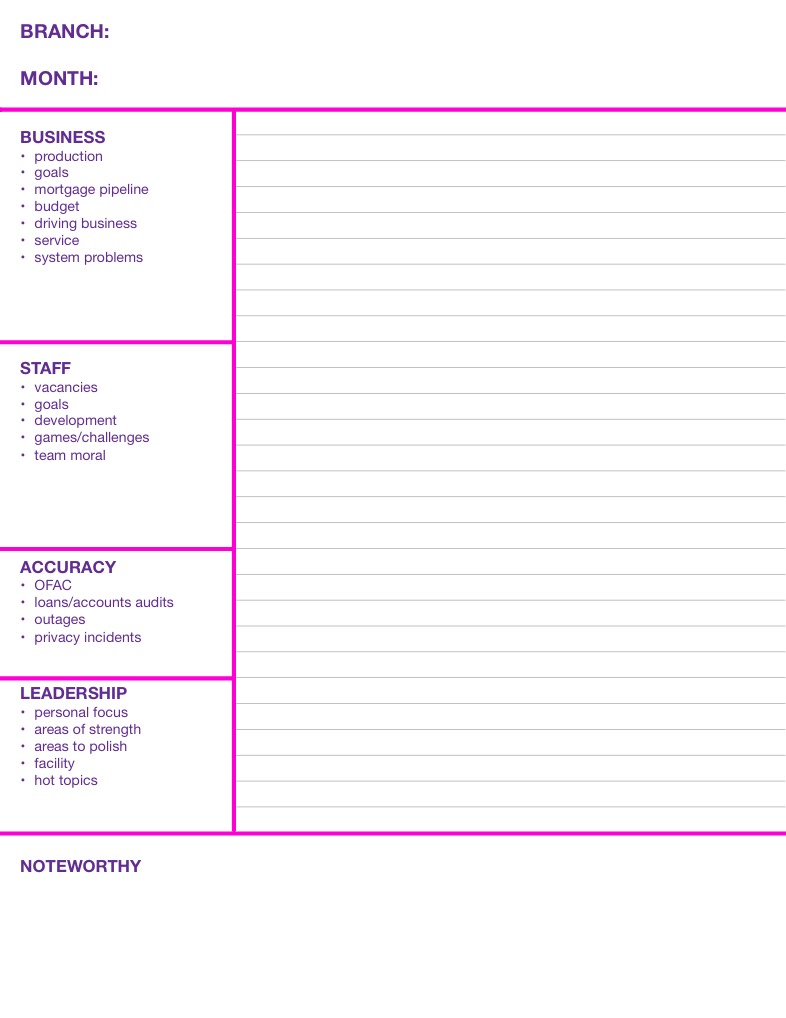 Monthly Visit Checklist - Notability Gallery