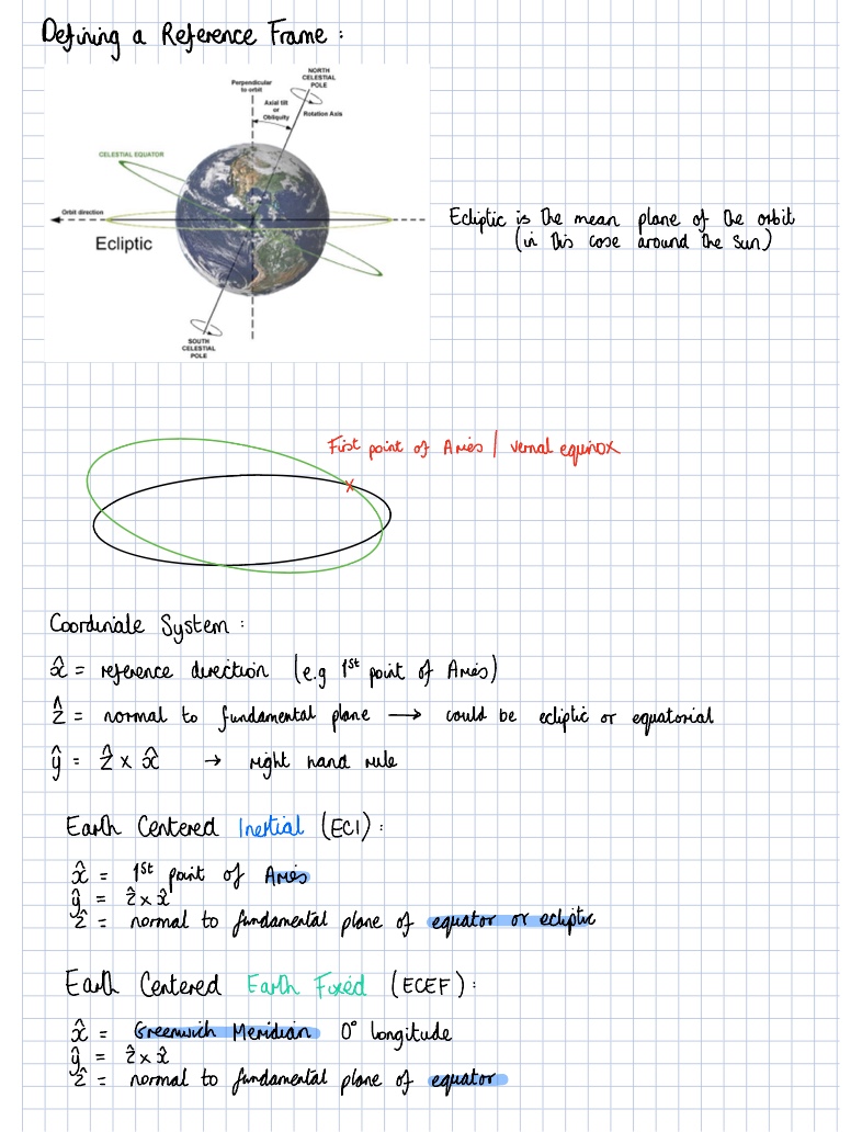 Orbits 2 Notes - Notability Gallery