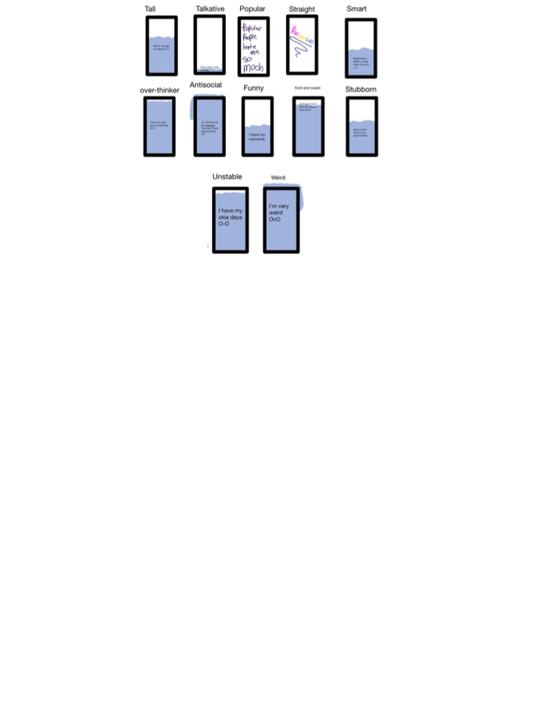 How I Was Made - Notability Gallery