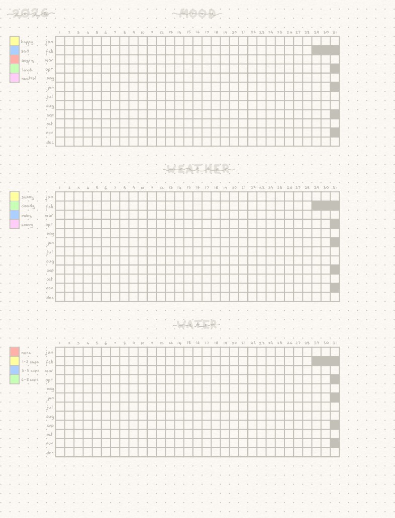 2026 Tracker - Notability Gallery