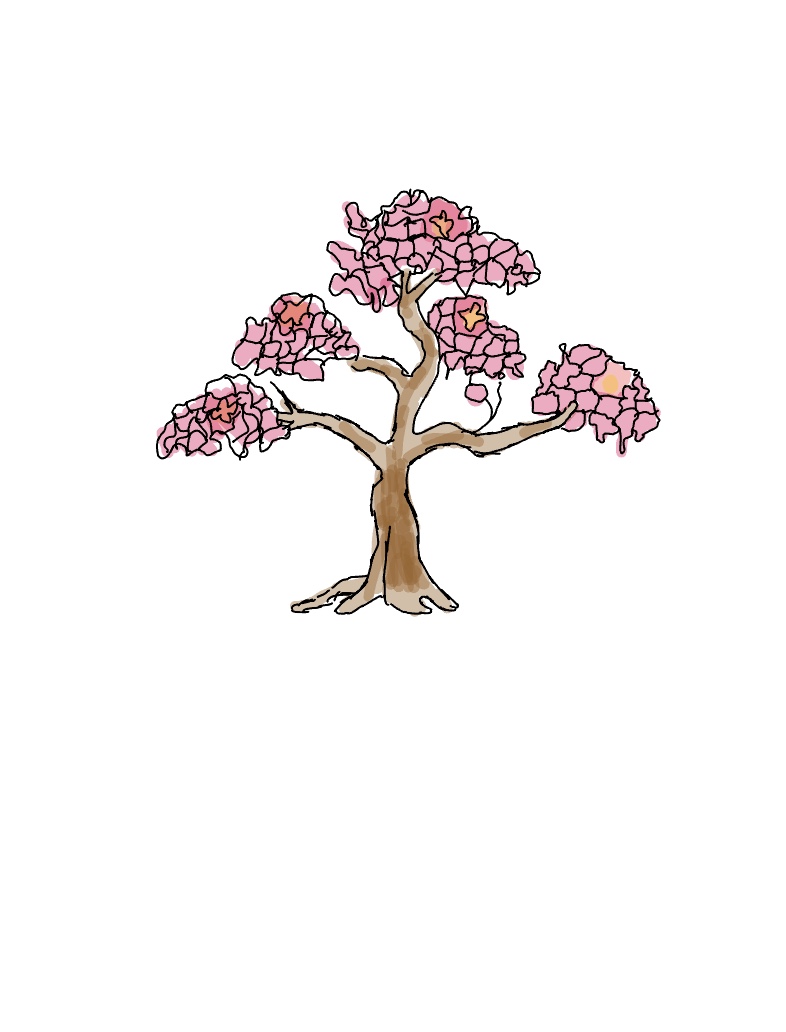 Request For A Blossom Tree! - Notability Gallery