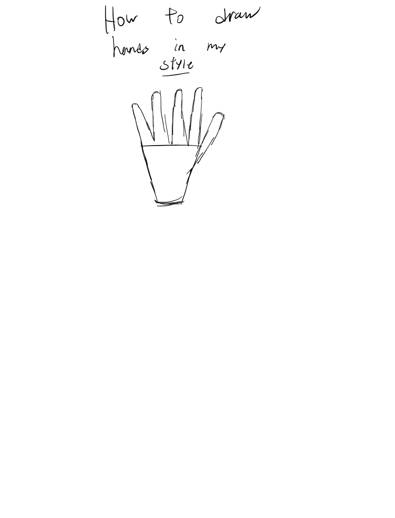 Note Jun 2, 2022 (3) - Notability Gallery