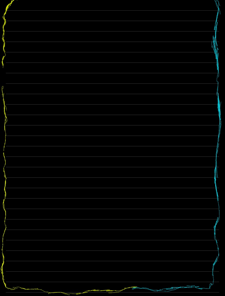 Glowing Notebook Template - Notability Gallery