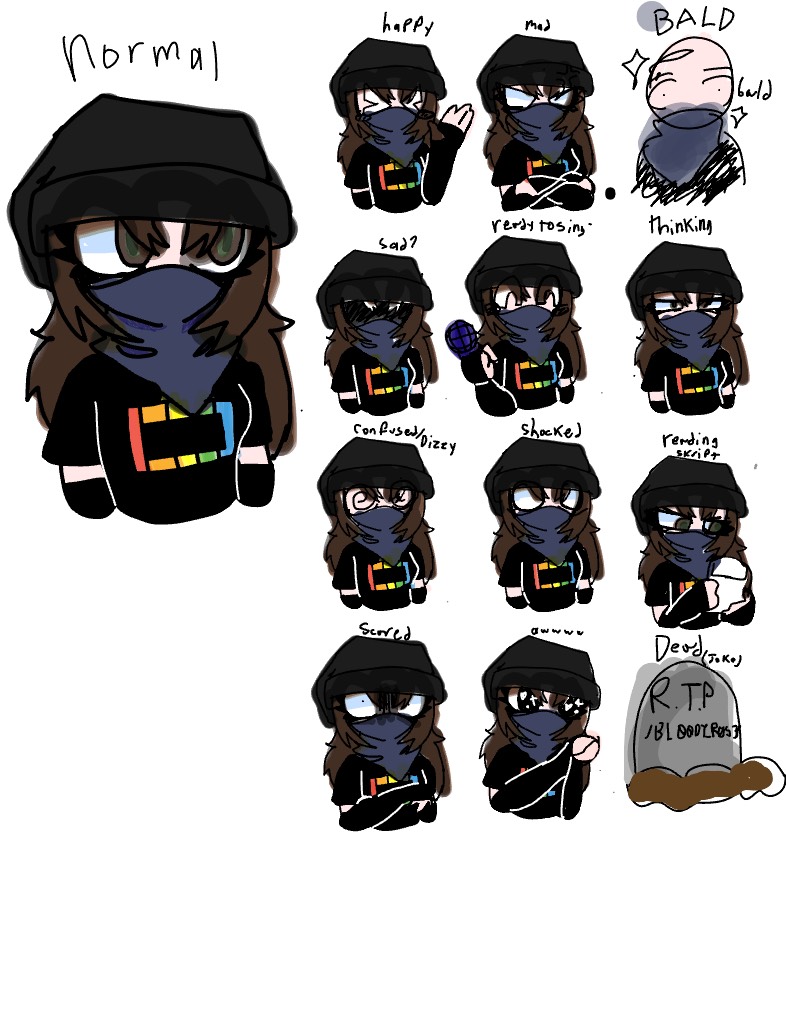 PNG-tuber Concept - Notability Gallery