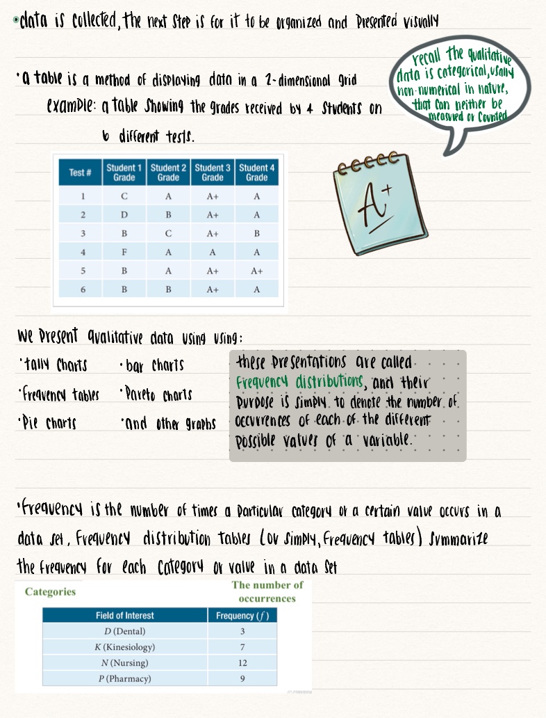 Note Jan 19, 2023 - Notability Gallery
