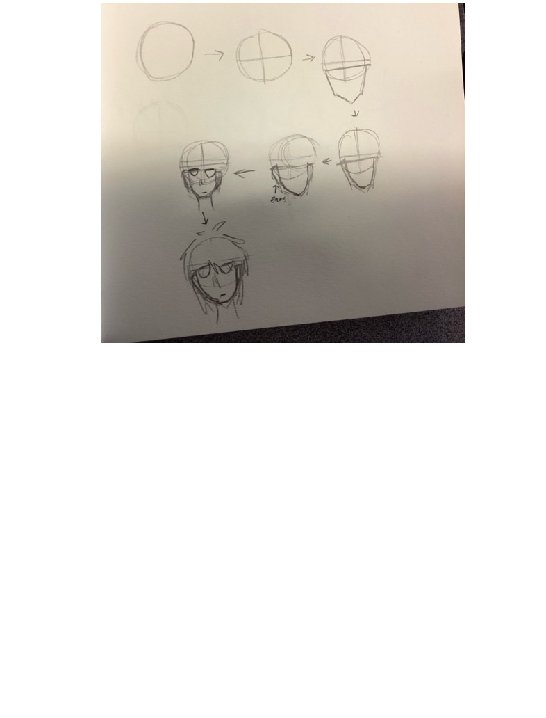 Mini Tutorial On How I Draw Faces - Notability Gallery