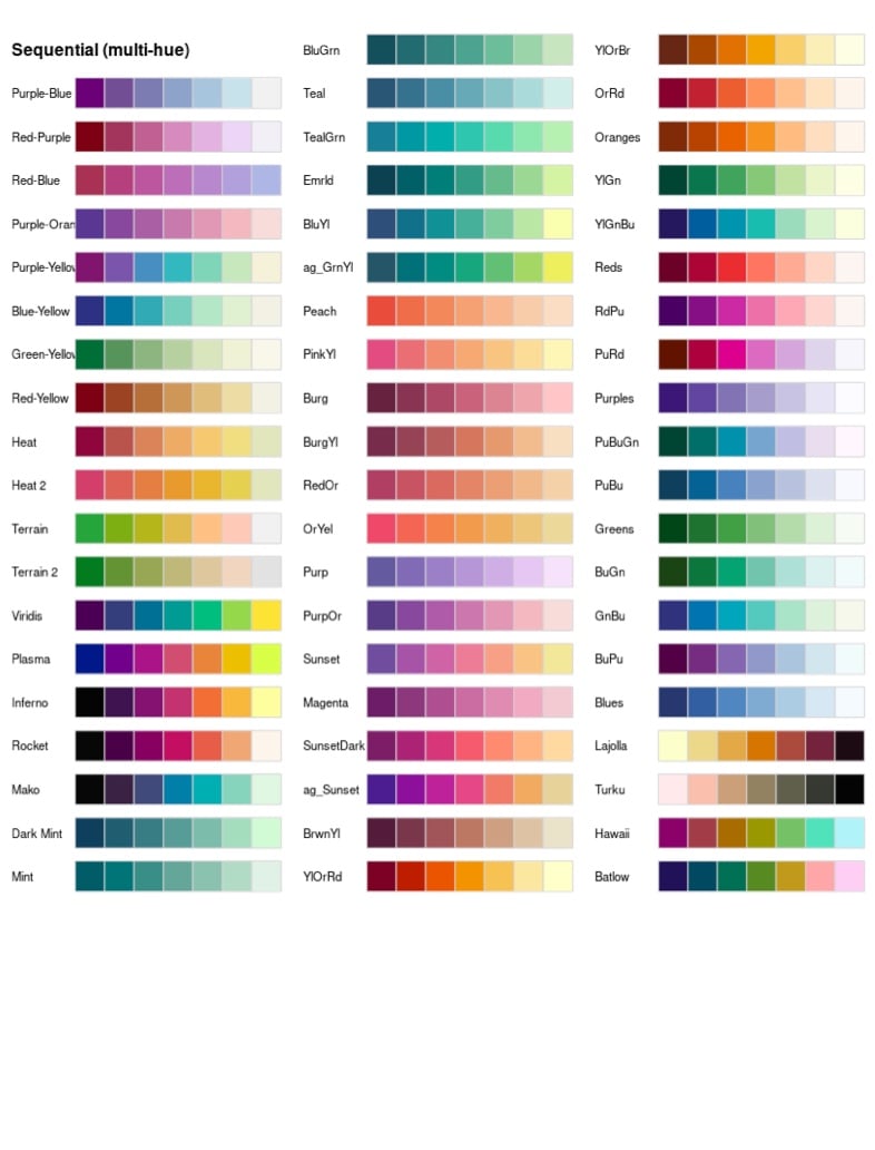 COLOR PALLETE - Notability Gallery