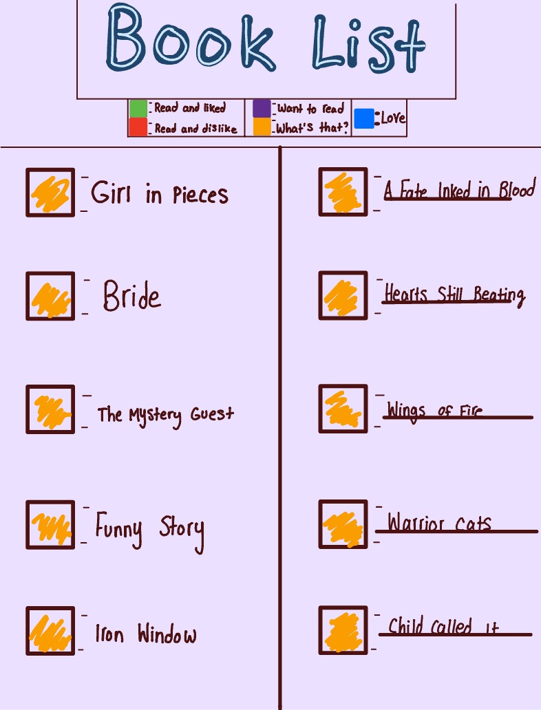 ☝️😨 - Notability Gallery