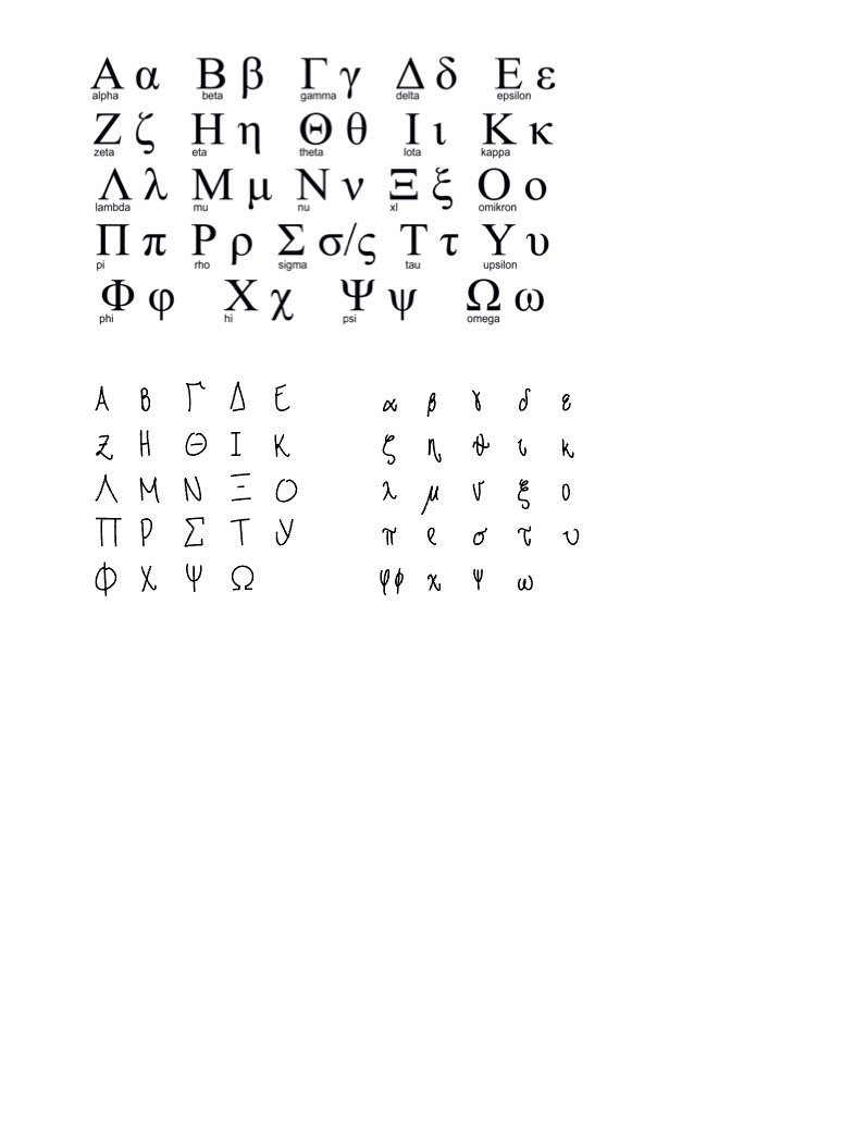 Write Gamma Gamma Greek Letter Handwritten