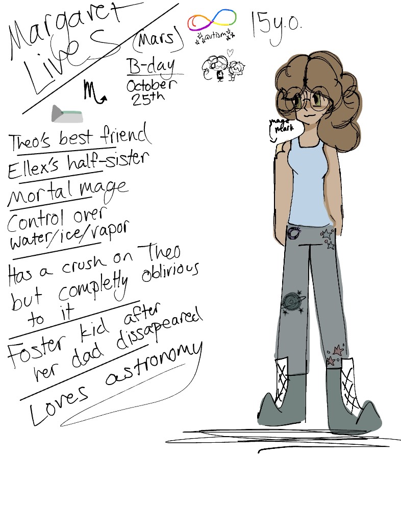 OC Info :) - Notability Gallery