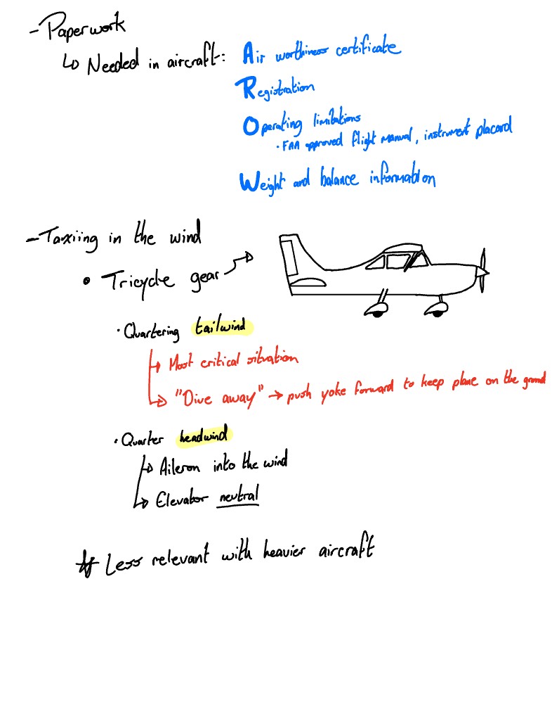 FLIGHT ENVIRONMENT - Notability Gallery