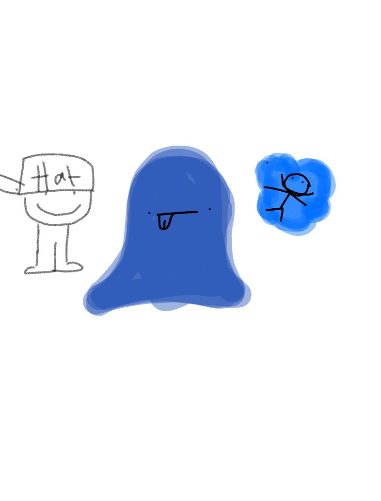 Characters - Notability Gallery