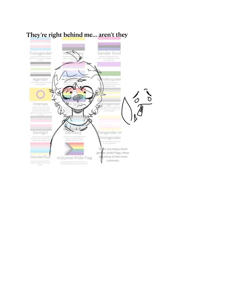 Notability Gallery