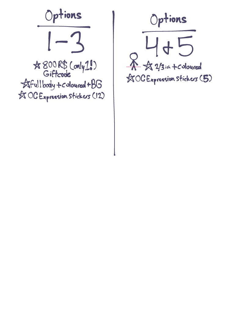 Rewards! - Notability Gallery