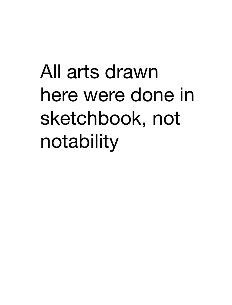 My Recent Arts - Notability Gallery