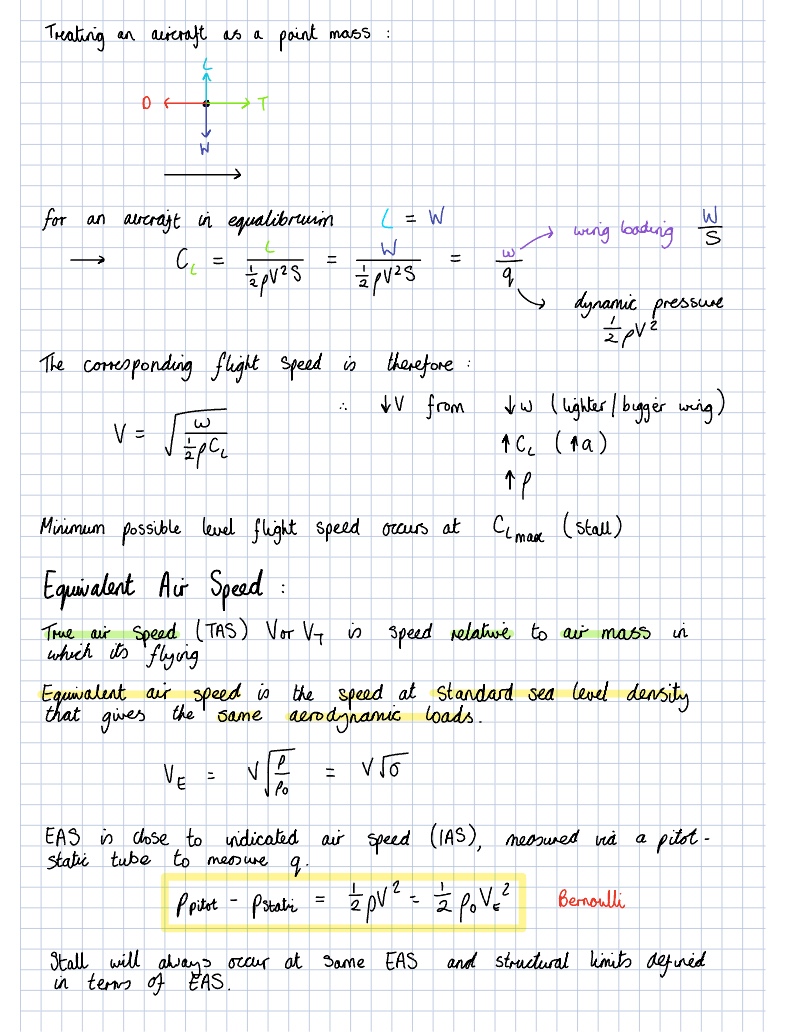 Aircraft Performance In Straight & Level Flight Notes - Notability Gallery