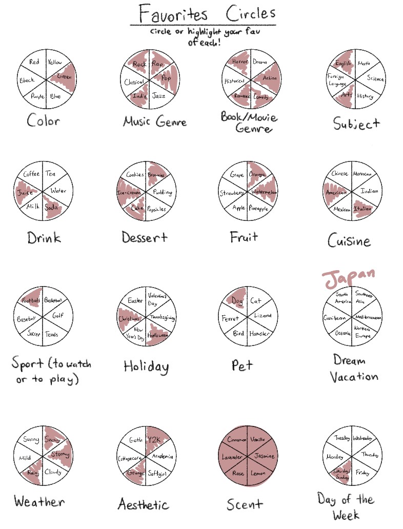 Favorites Circles - Notability Gallery