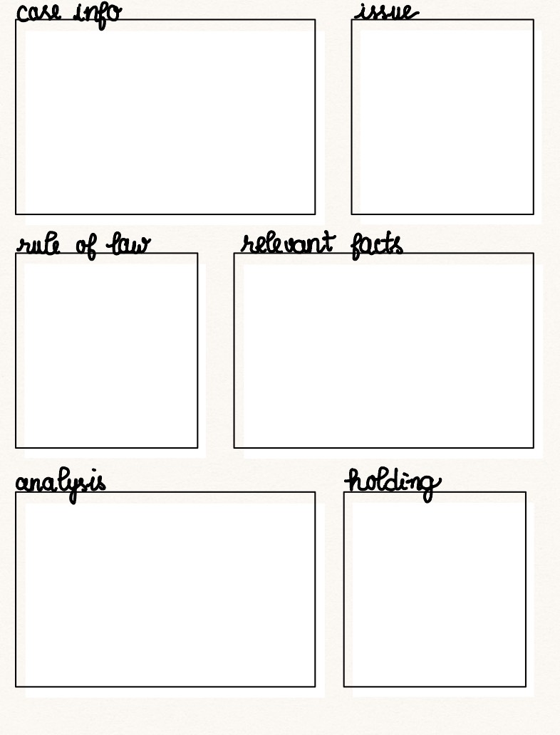 Case Brief Template 2 - Notability Gallery