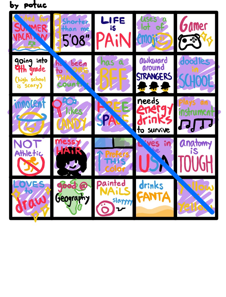 Hi I’m The Same Friend - Notability Gallery