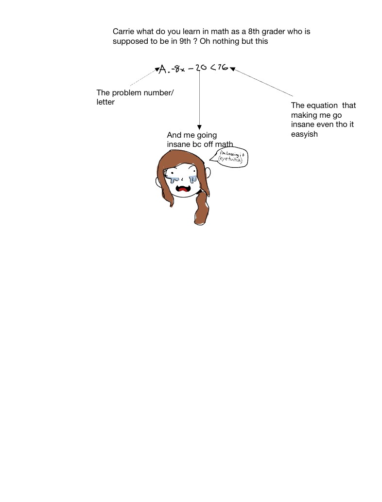 Bc Of Math - Notability Gallery