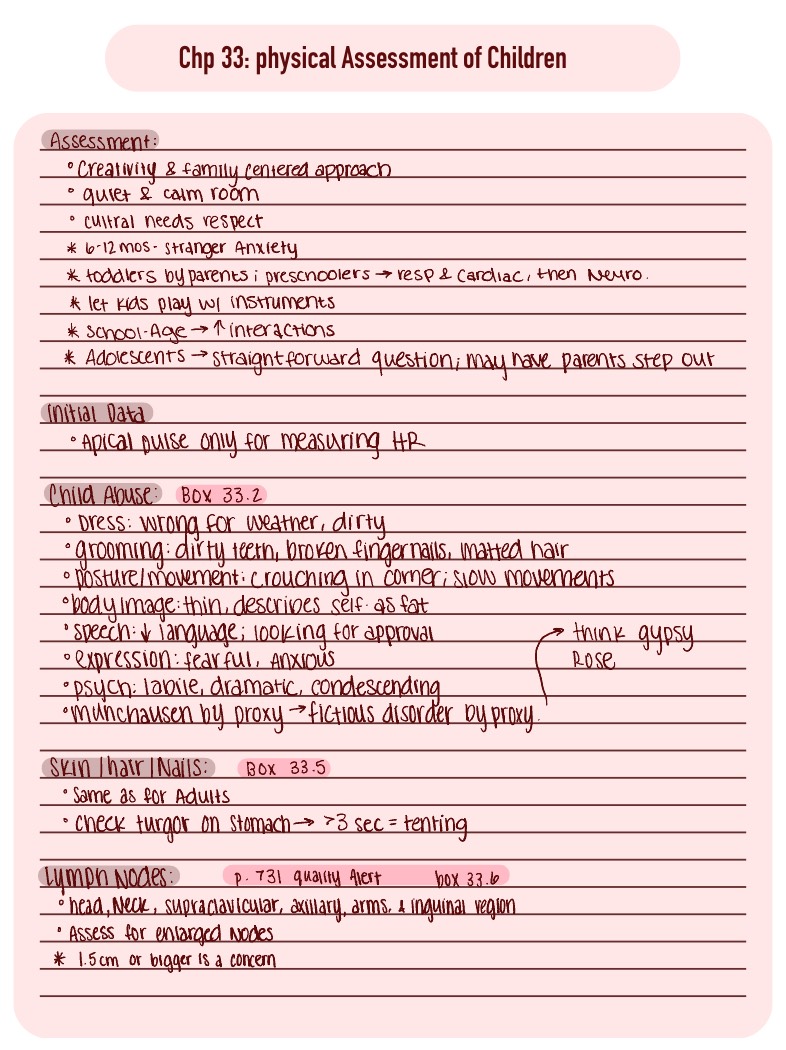 Chp 33: Physical Assessment Of Children - Notability Gallery