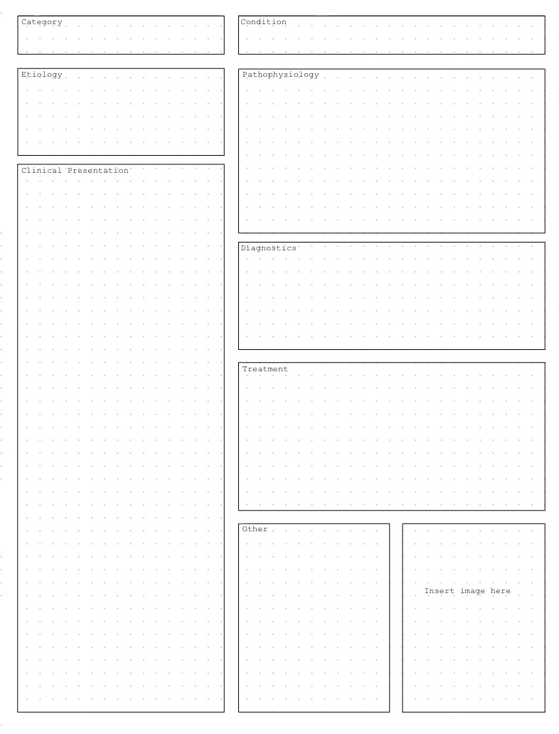 Condition Or Disease Notes Template - Notability Gallery
