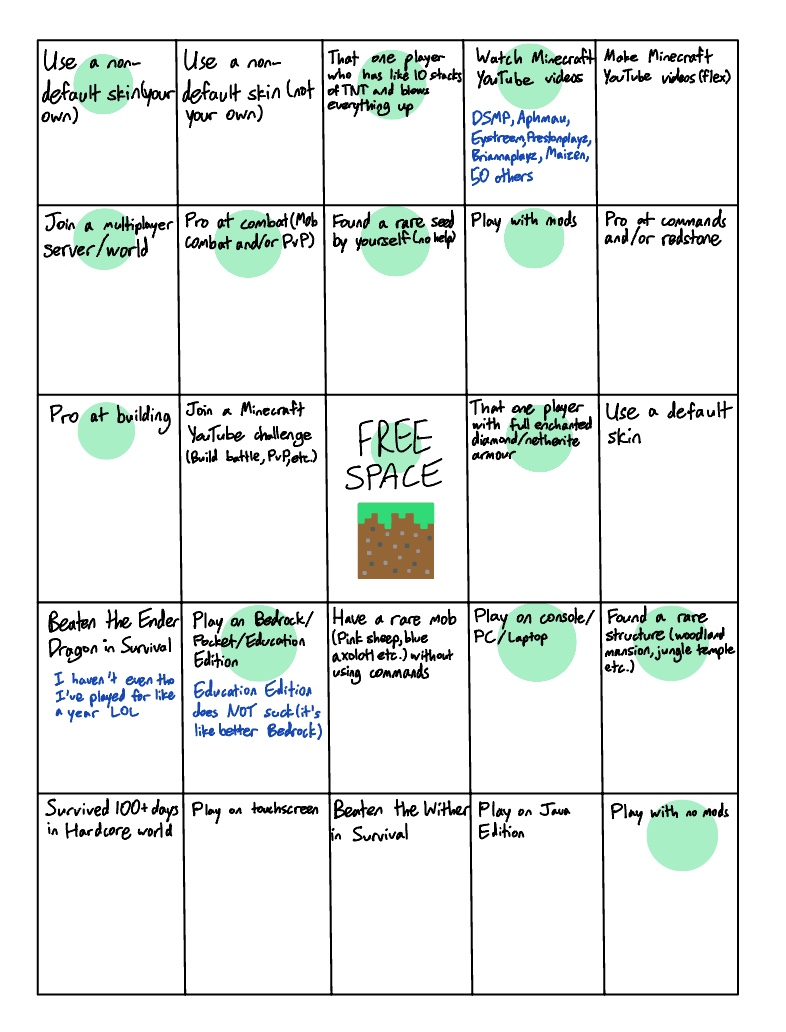 Doing My Own Minecraft Bingo Cos Boredom - Notability Gallery