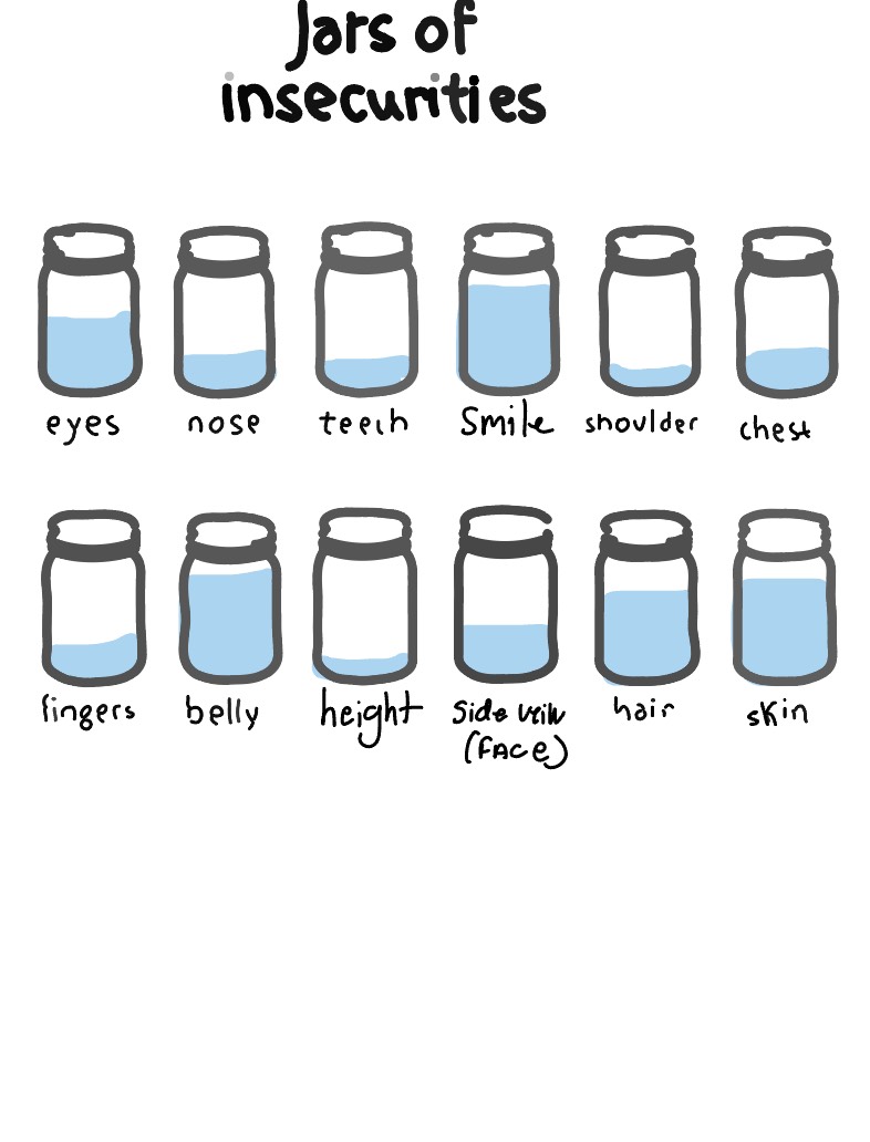 Jars Of Insecurities - Notability Gallery