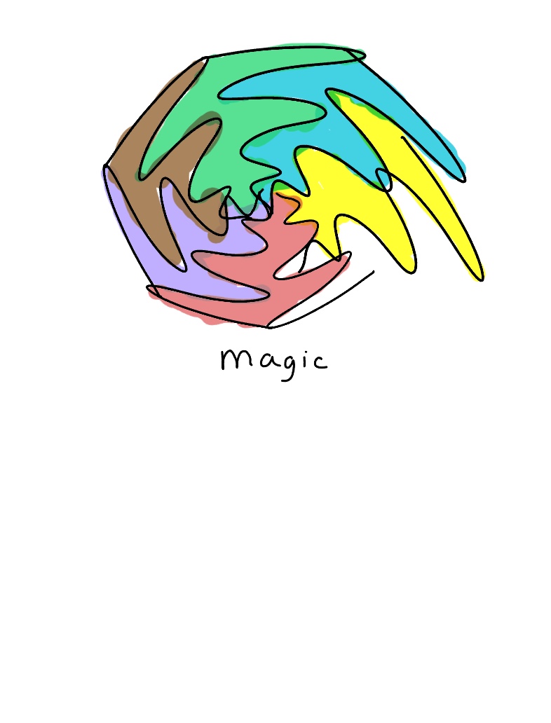 Magic 🪄 - Notability Gallery