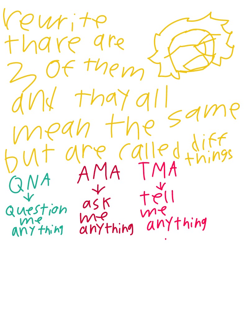 The Same - Notability Gallery