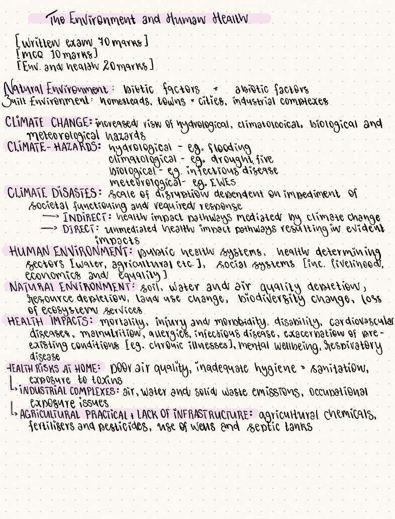 EV2002 The Environment And Human Health - Notability Gallery