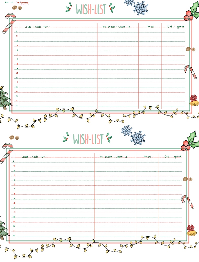 Wish List - Notability Gallery